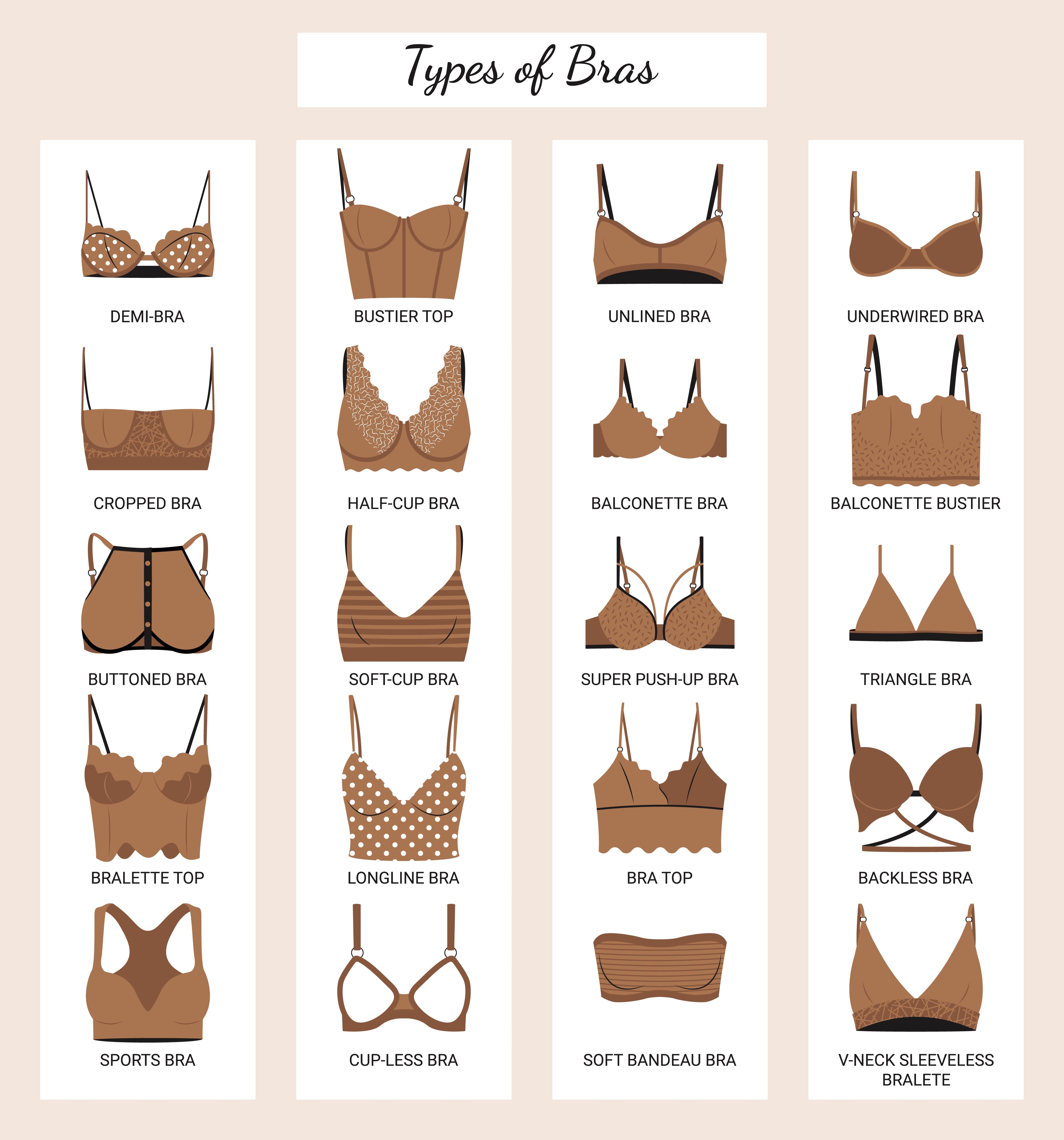 The Ultimate Guide to the Different Types of Bras