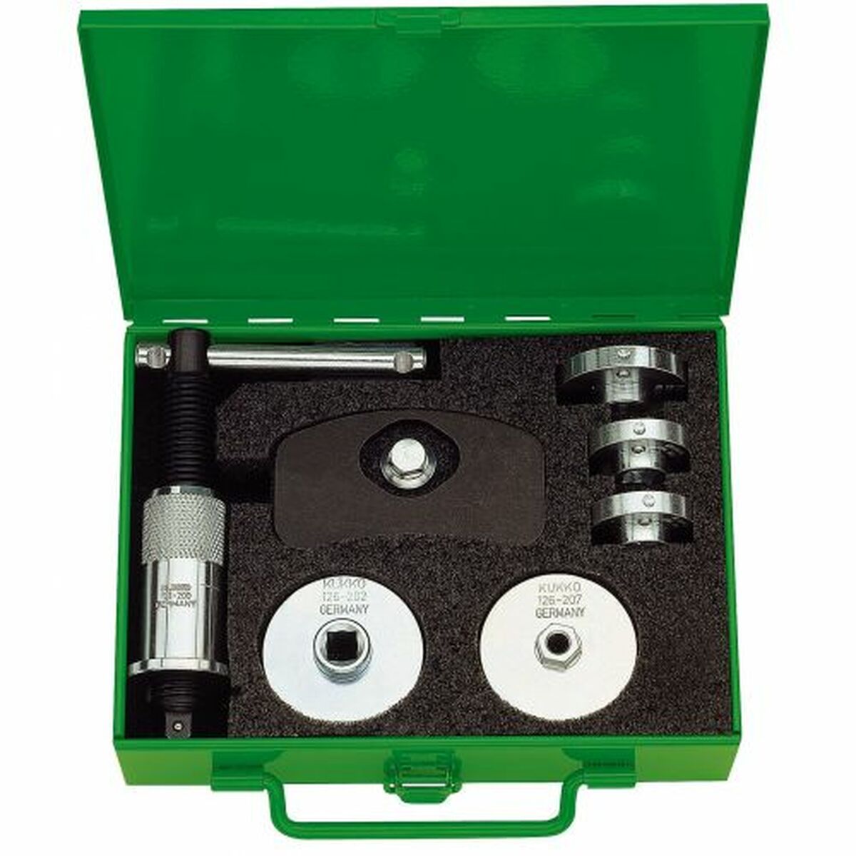 Tool Sets