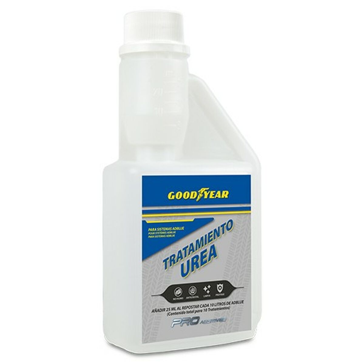 Fuel Additives